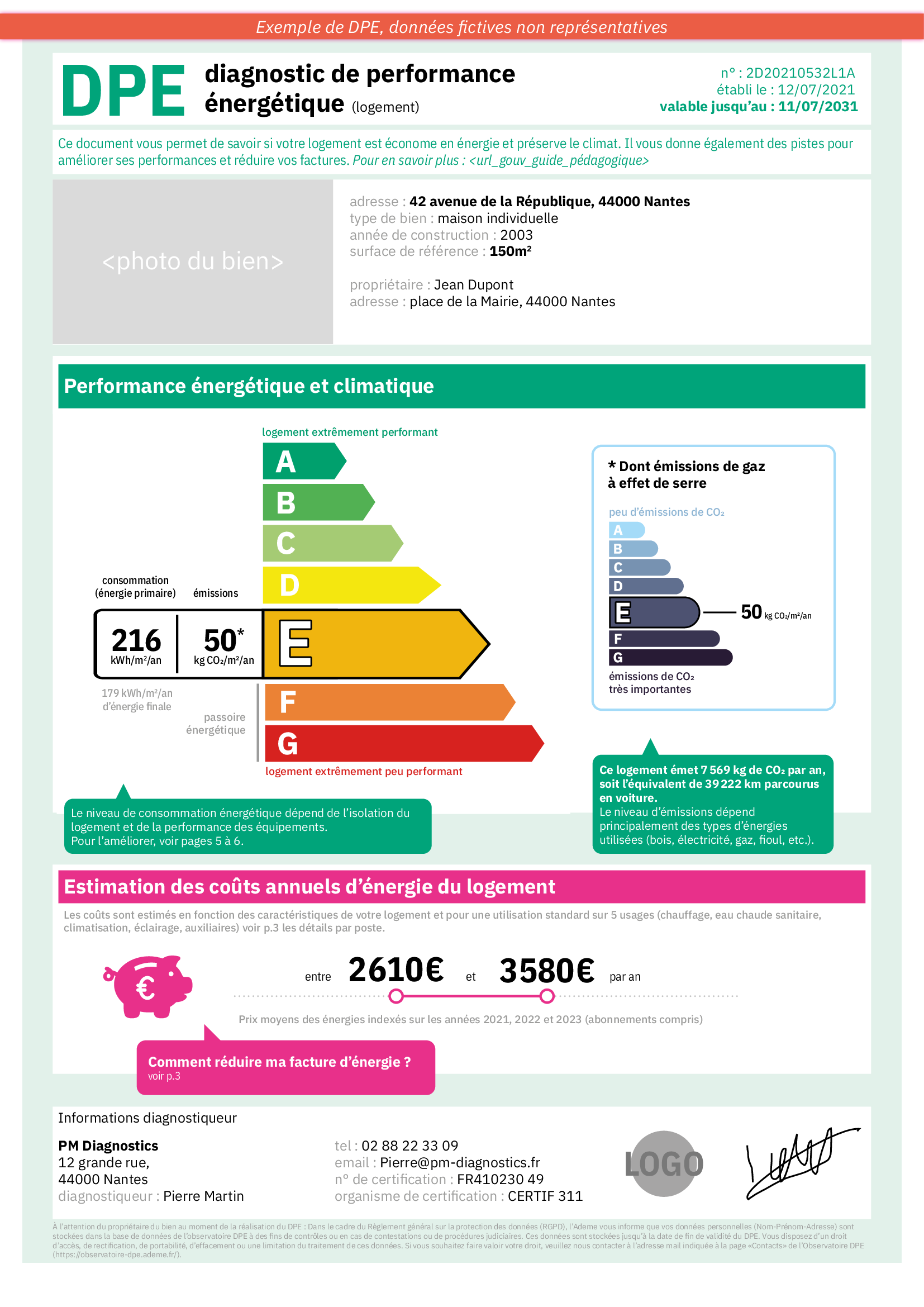 Présentation de l'entreprise
