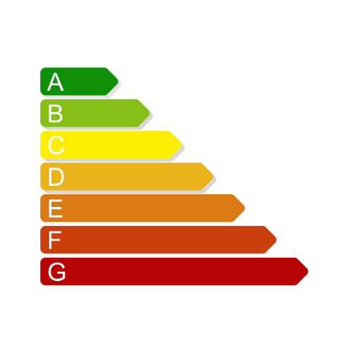 Performance Energétique